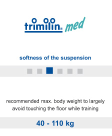 Trampolin Trimilin-med